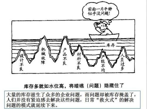 畫中有道 看漫畫，巧學數理實驗器材管理辦法